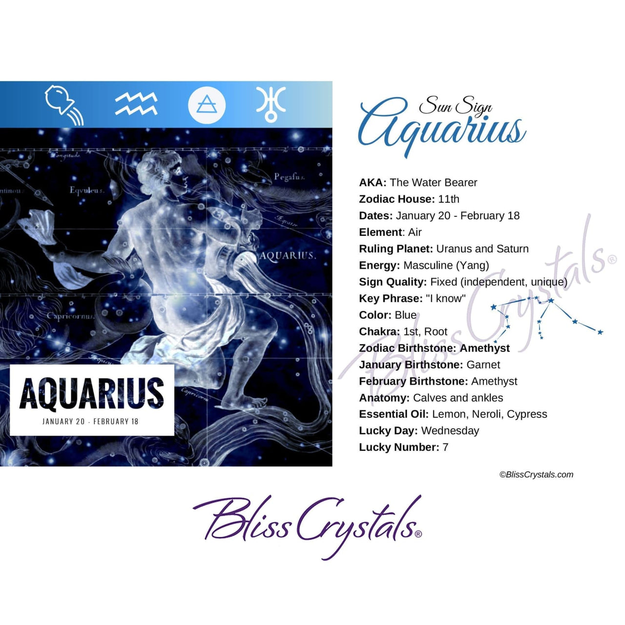 Bliss Crystals - Aquarius Zodiac Birthday Card with Crystal